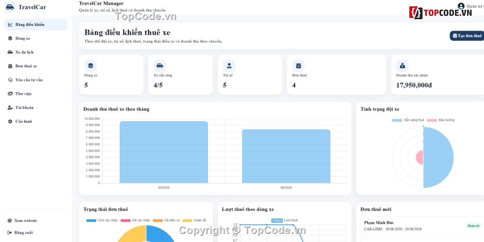 web quản lý,quản lý du lịch,website quản lý xe